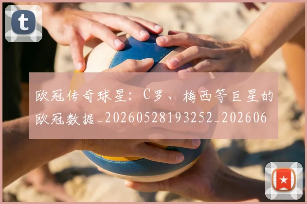 欧冠传奇球星：C罗、梅西等巨星的欧冠数据_20260528193252_20260610165912
